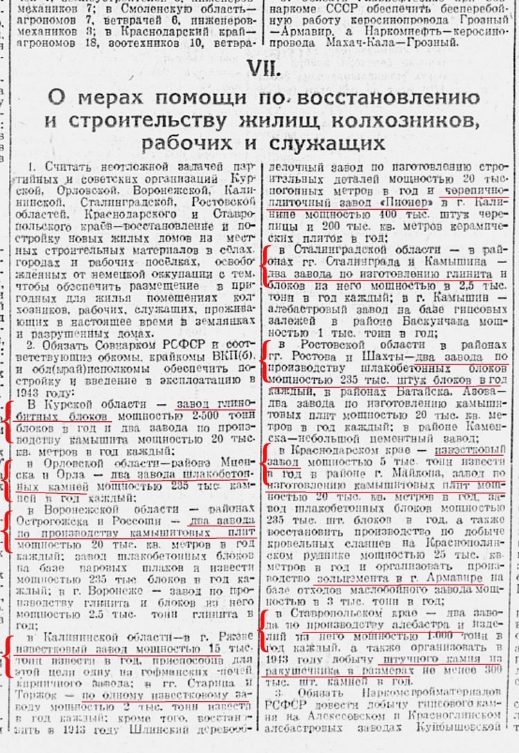 На злобу дня. Часть 2 - На злобу дня. Часть 2 -