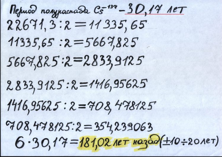 Ядерная война XIX века. Кто и когда наносил удары? -