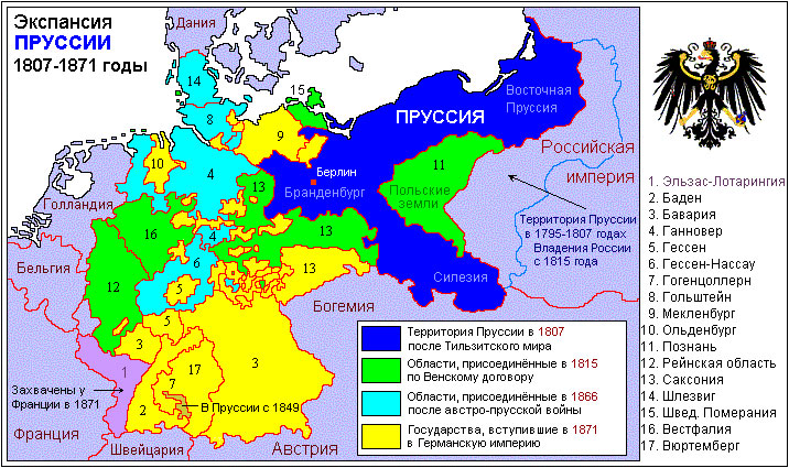 История железных дорог Российской империи. Часть 1. Скорость -