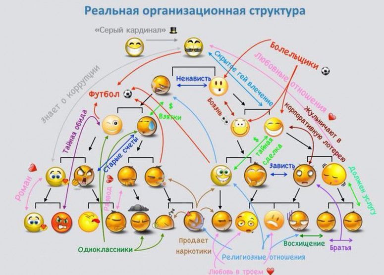 За спичками - За спичками -