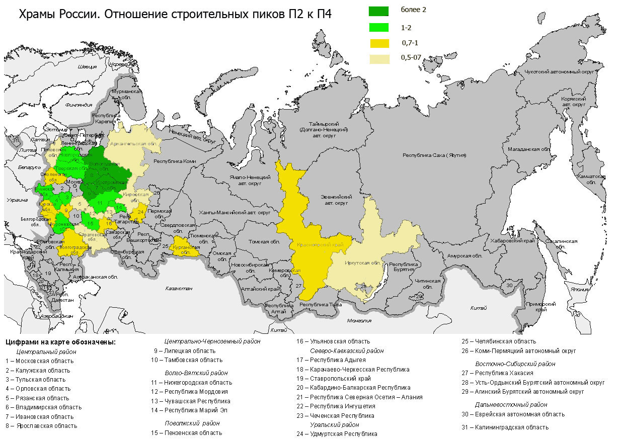 Православные храмы России. Статистика. -