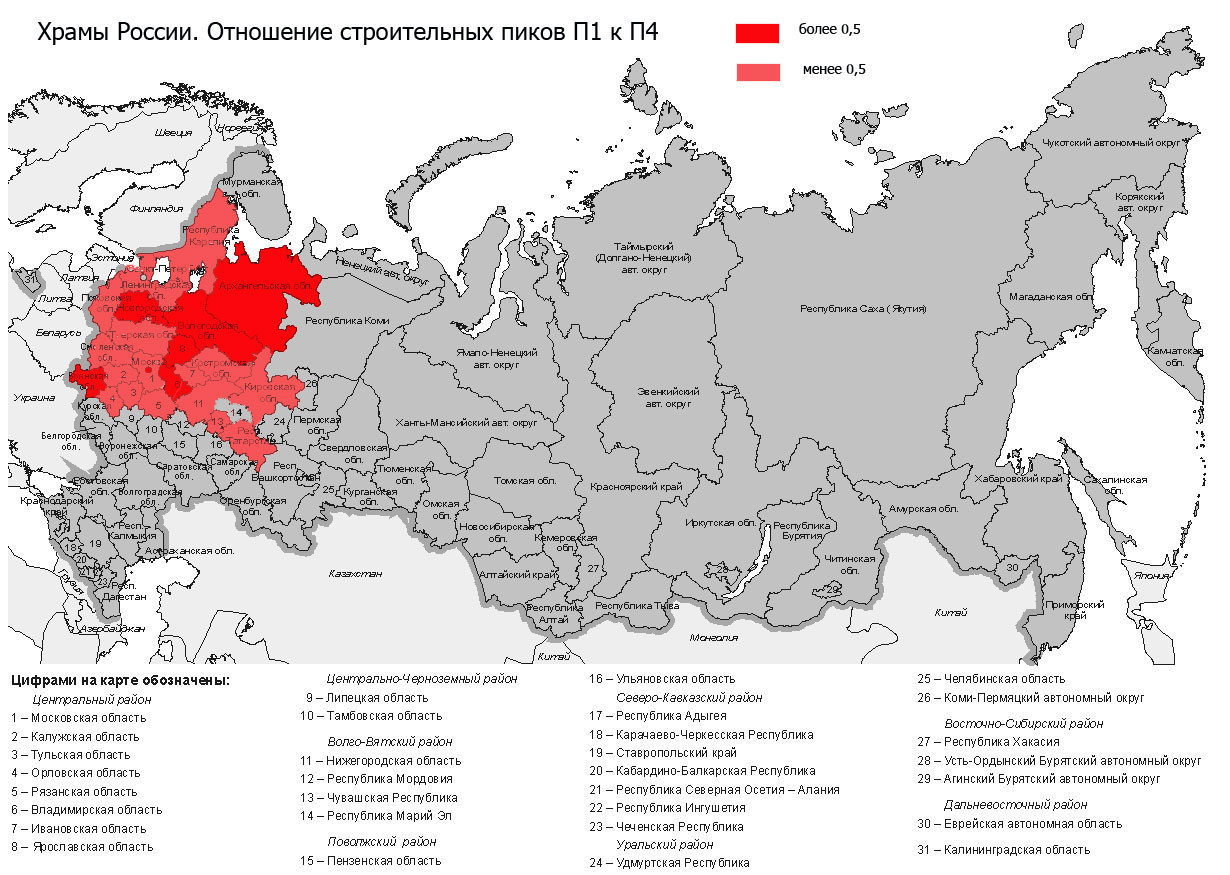 Православные храмы России. Статистика. Олег Новосельцев