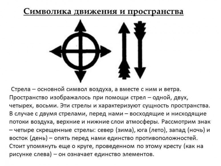 Мирный атом древности: крест в круге - Боги славян, энергетика прошлого, Тартария