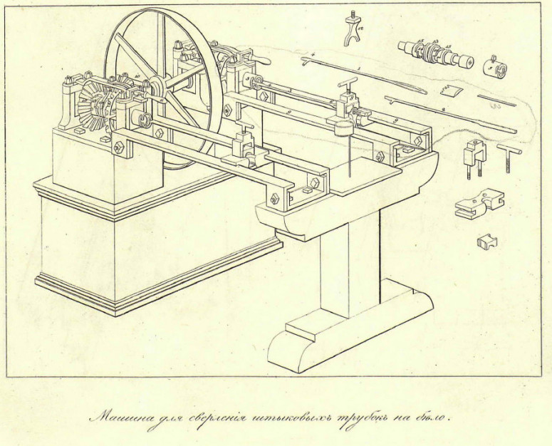 Уровень научно-технического прогресса в XIX веке - Тартария, потоп, здания занесенные грунтом, энергетика прошлого