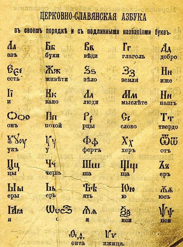 Прочтение церковно-славянской азбуки -