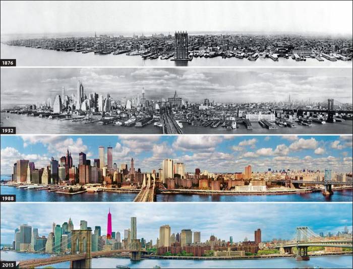 панорамы Нью-Йорка разных лет в сравнении